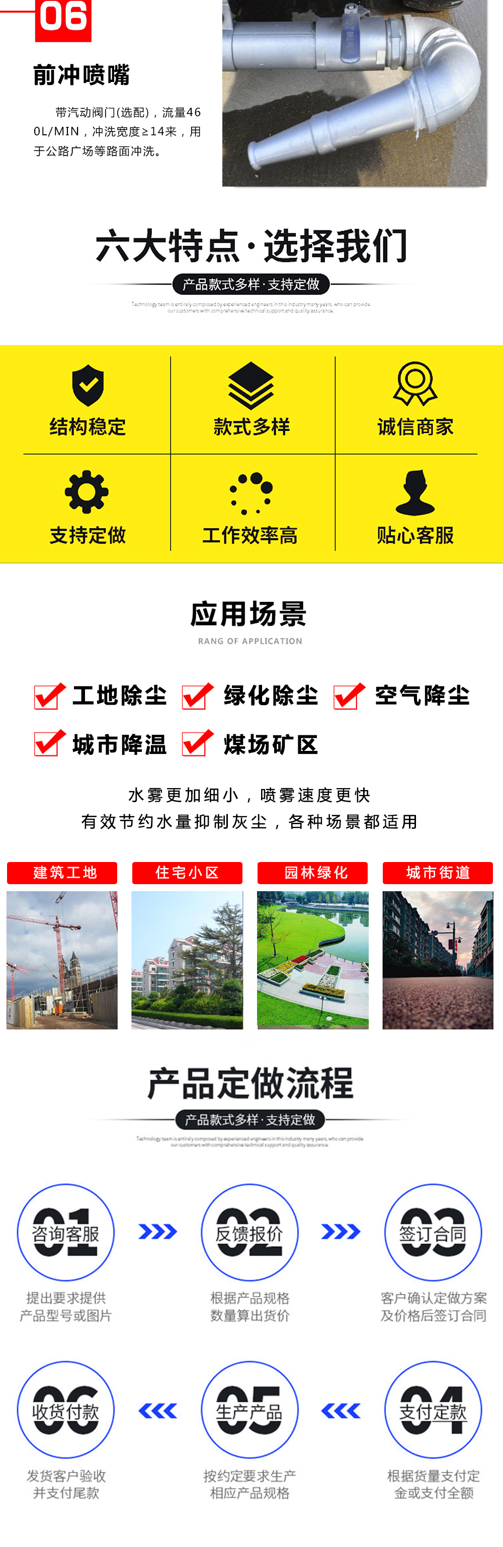 國(guó)六9方東風(fēng)灑水車